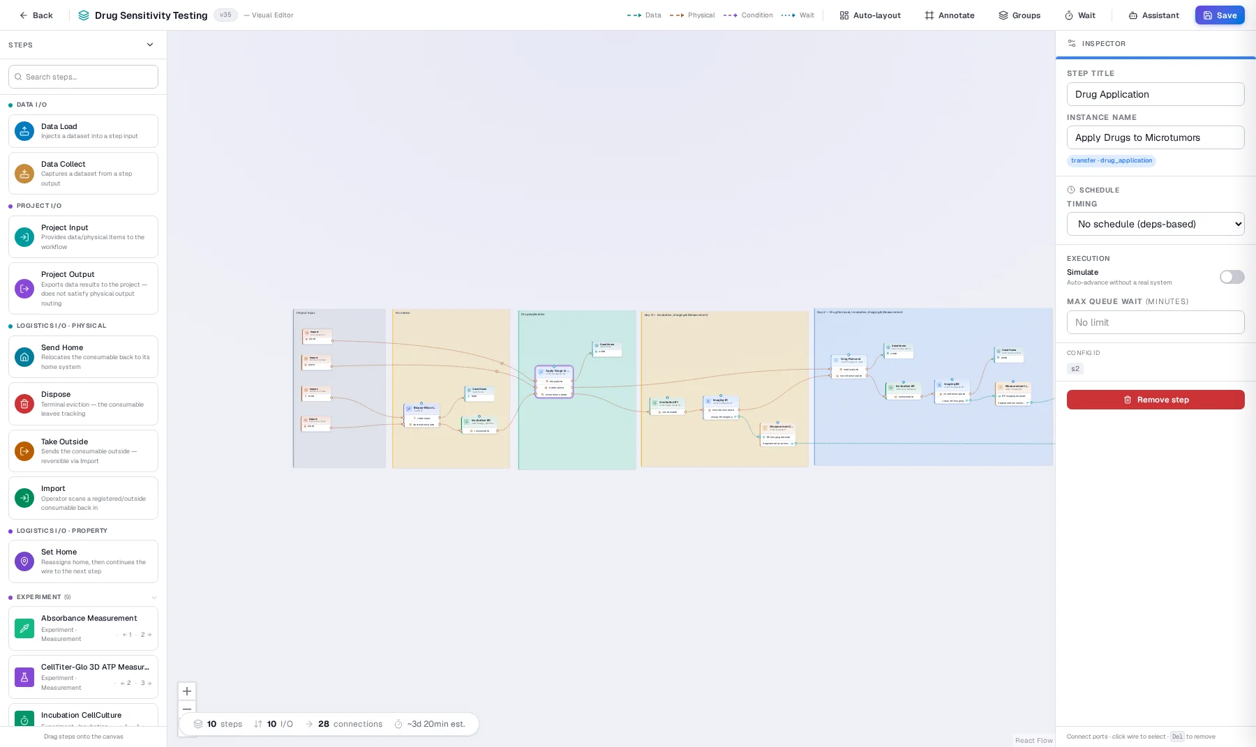 FluenticOS visual editor with the step inspector panel open for the Drug Application step, showing its instance name, schedule, and execution settings