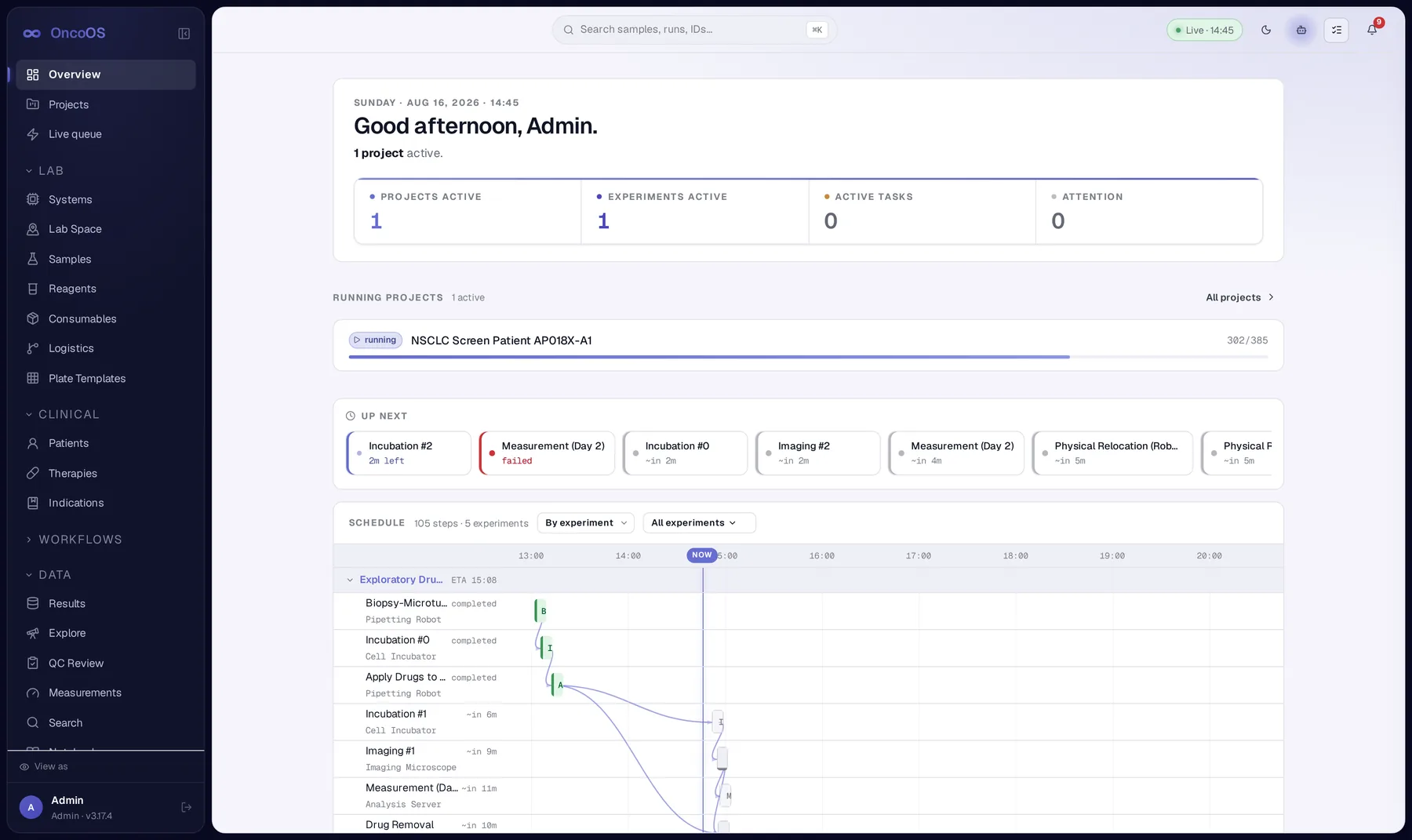 OncoOS dashboard — running experiments, live schedule, and today's tasks